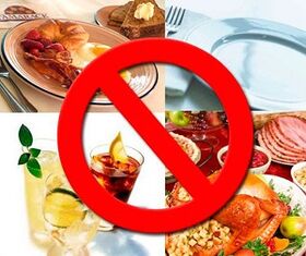 Compliance with a diet as a way to treat prostatitis in men